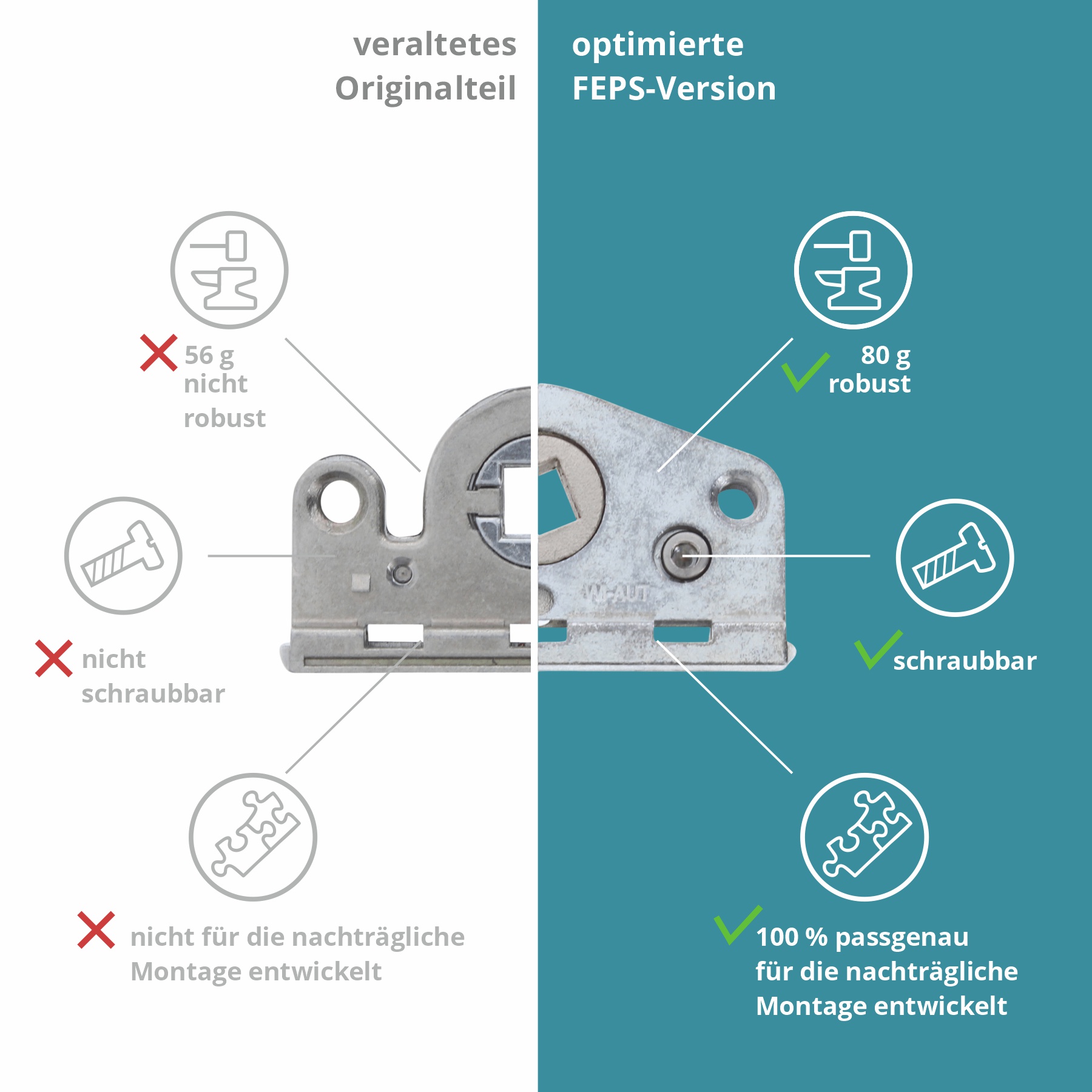 FEPS Getriebegehäuse inkl. Zahnrad als Ersatz für Fenstergetriebe Winkhaus Serie AutoPilot D15,5,  Metall,  Scharnier,  Verriegelung,  Montagerplatte,  Schraube