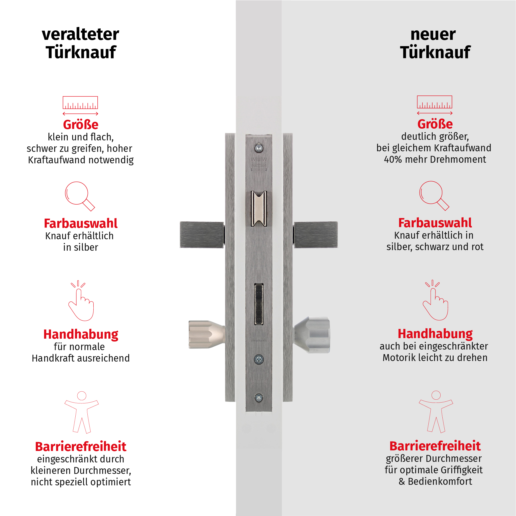 ToniTec Knauf EasyTurn silber, Türknauf, Veralteter Türknauf, Metall, Schloss, Farbwahl: silber