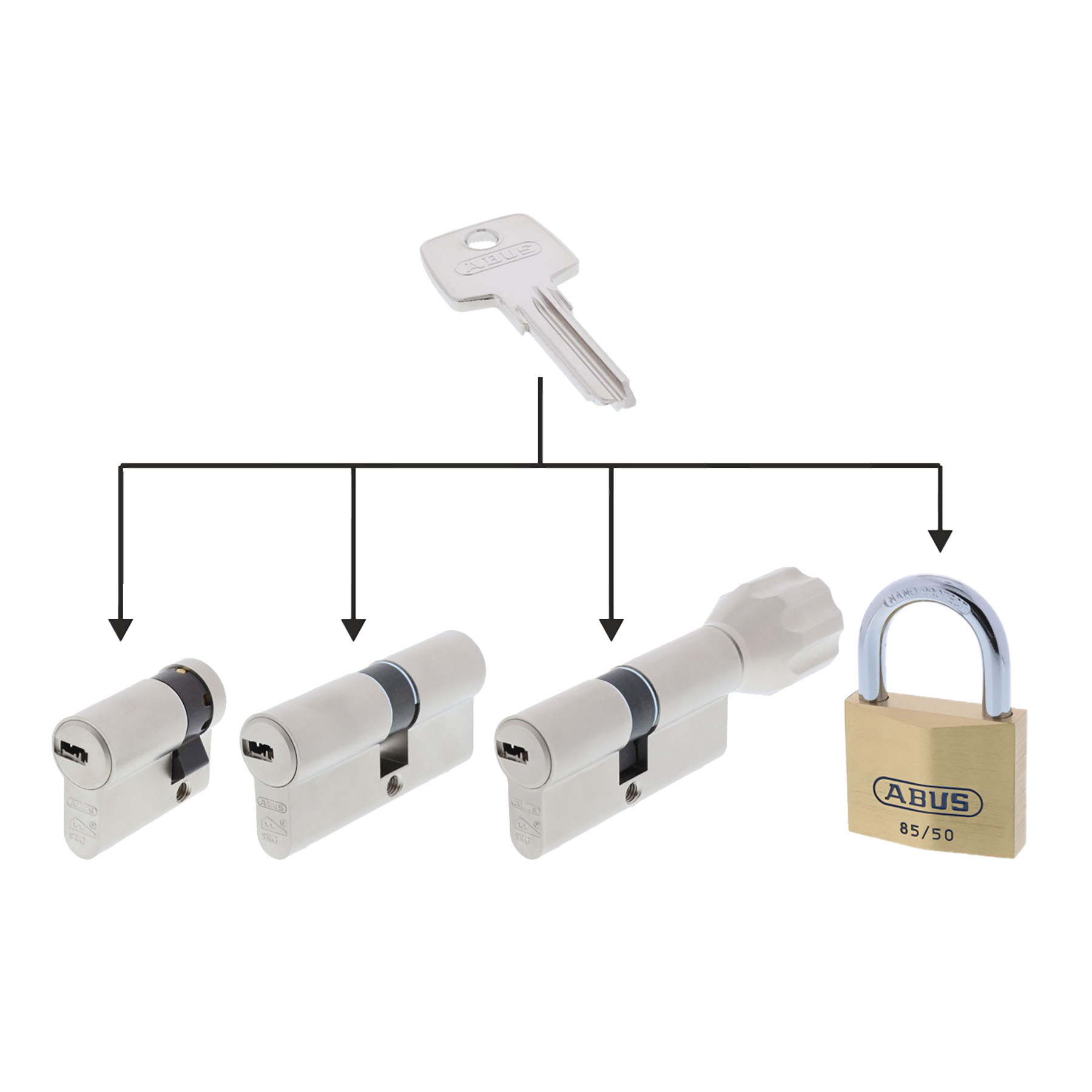 ABUS EC550 gleichschließend Schließung 2 + ToniTec CodeCard Vorhangschloss 83AL/40, Schloss, Schlosskasten, Werkzeugschloss, Schlüssel-Schloss-Satz, Vorhängeschloss, Schlosszylinder, Vorhangschloss, Schl&uuml;ssel, Schloss, Sicherungsschloss, Schlosszylin
